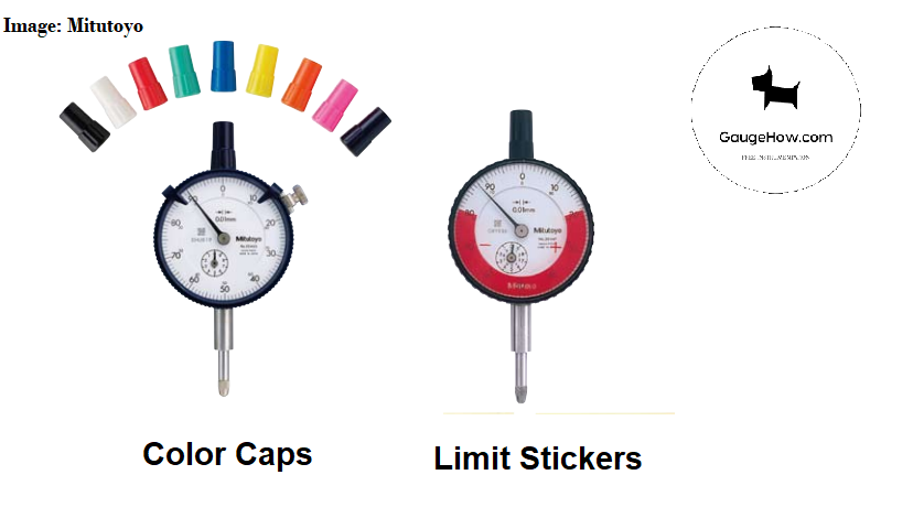 coror cap and limit sticker of dial guage