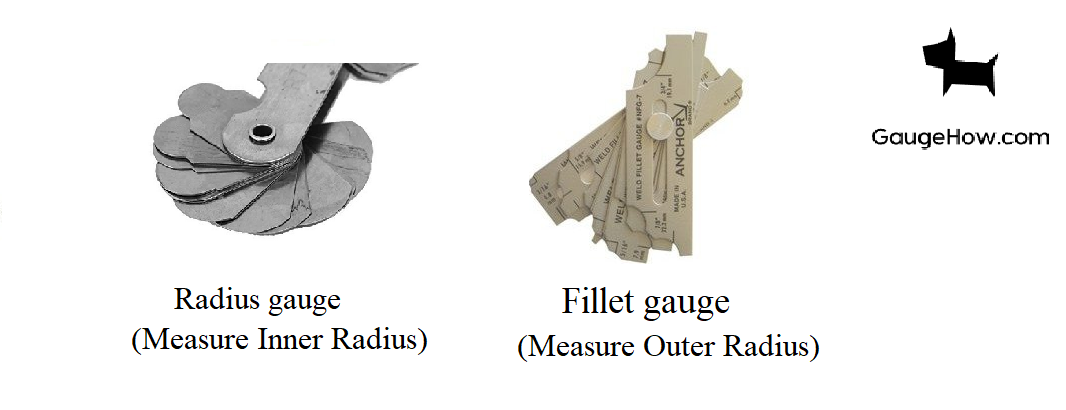 radius and fillet gauge