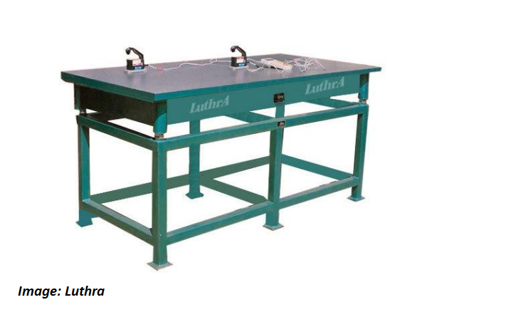 CI surface table
